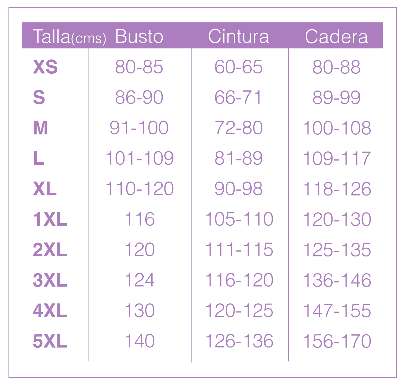 tablas medidas_08-22